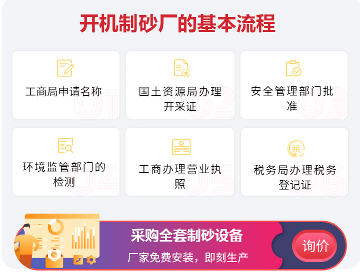 開(kāi)機(jī)制砂廠(chǎng)的基本流程