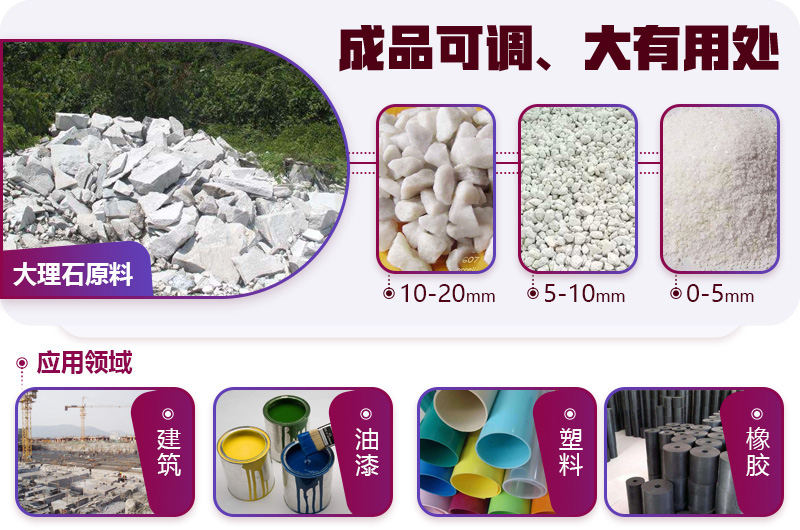 大理石破碎后應用廣泛，不愁銷路